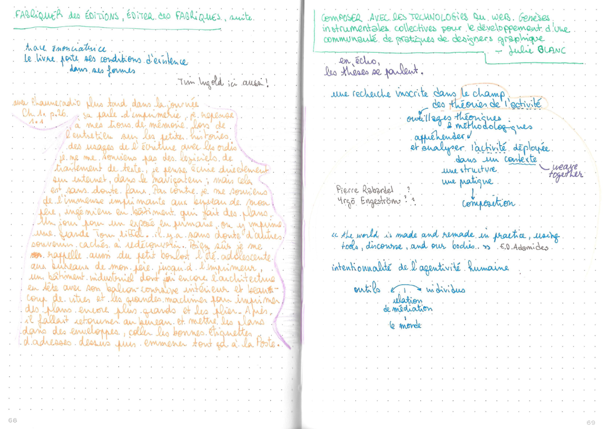 Page 68 du leuchtturm 2024, le titre à l'encre verte vert Fabriquer des éditions, éditer des fabriques, suite
à l'encre bleue trace énonciatrice
le livre porte ses conditions d'existence dans ses formes
à l'encre marron Tim Ingold ici aussi !
à l'encre orange entouré de crayont violet, un paragraphe qui aggrandit son épaisseur au fil des lignes : 
sur Phauneradio plus tard dans la journée
Ch. 1. p. 26 1.1, ça parle d'impremerie, je repense à mes trous de mémoire lors de l'entretien sur les petites histoires des usages de l'écriture avec les ordis je ne me souviens pas des logiciels de traitement de texte, je pense écrire directement sur internet, dans le navigateur ; mais cela est sans doute faux. Par contre je me souviens de l'immense imprimante aux bureaux de mon père, ingénieur en bâtiment qui fait des plans. Un jour pour un exposé en primaire, on y imprime une grande tour eiffel. il y a sans doute d'autres souvenirs cachés à redécouvrir. Bien sûr je me rappelle aussi du petit boulot l'été adolescente aux bureaux de mon père jusqu'à l'imprimeur, un bâtiment indusctriel dont j'ai encore l'architecture en tête avec son balcon-coursive intérieure et beaucoup de vitres et les grandes machines pour imprimer des plans encore plus grands et les plies. Après il fallait retourner au bureau et mettre les plans dans des enveloppes, coller les bonnes étiquettes d'adresses dessus puis emmener tout ça à la Poste.

Page 69, le titre à l'encre verte : Composer avec les technologies du web. Genèses instrumentales collectives pour le développement d'une communauté de pratiques de designers graphie de Julie Blanc
à l'encre violette : en écho, les thèses se parlent
à l'encre bleue : une recherche inscrite dans le 'champ des théories de l'activité' (souligné) -> outillages théoriques et méthodologies pour appréhender et analyser l'activité déployée dans un contexte (souligné vers weave together à l'encre violette) une structure une pratique -> composition
à l'encre marron Pierre Rabardel ? Yrgö Engeström ?
à l'encre bleue, une citation 'the world is made and remade in practice, using tools, discourse, and our bodies' d'E.D. Adamides
intentionnalité de l'agentivité humaine
outils <-> individues et entre, la relation de médiation vers le monde